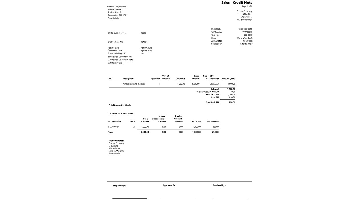 2-1-b_ADSMY-Sales-Credit-Memo