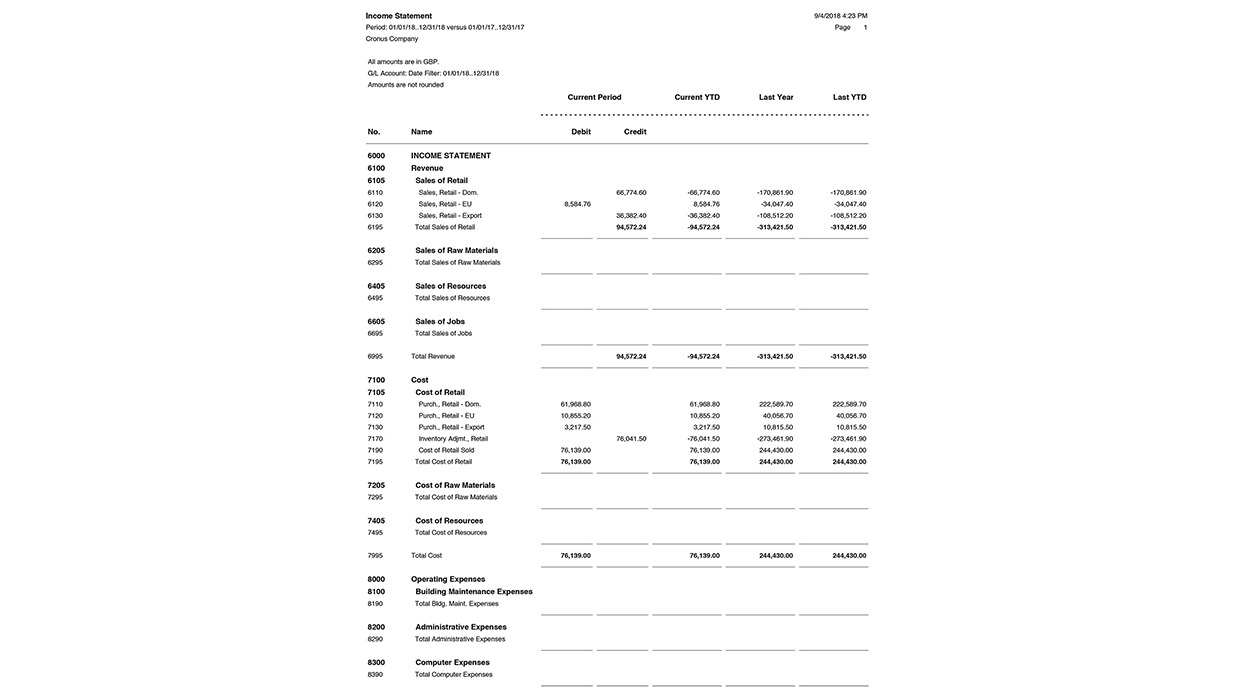 2-2-f_ADSMY-Income-Statement-1