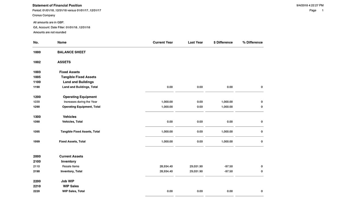 2-2-g_ADSMY-Financial-Analysis-Report-1