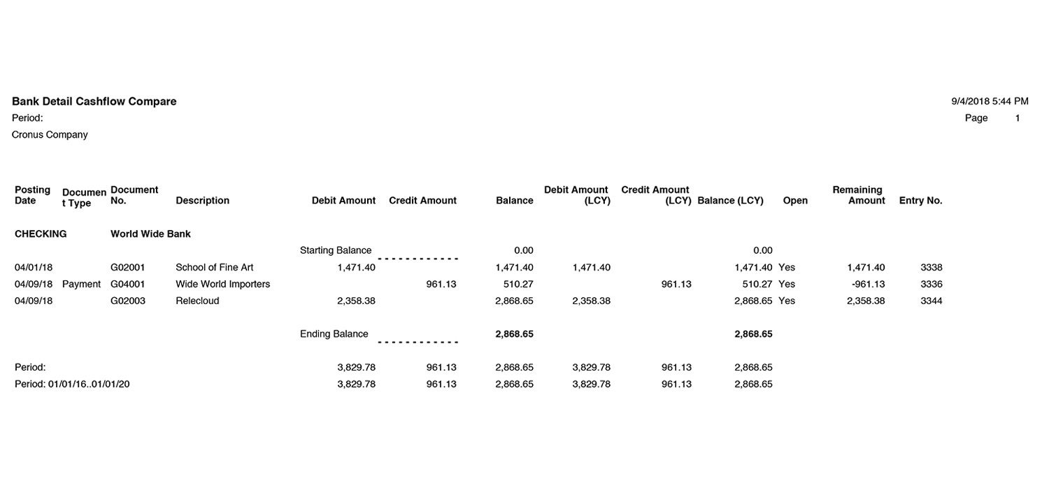 2-2-k_ADSMY-Bank-Detail-Cashflow-Compare